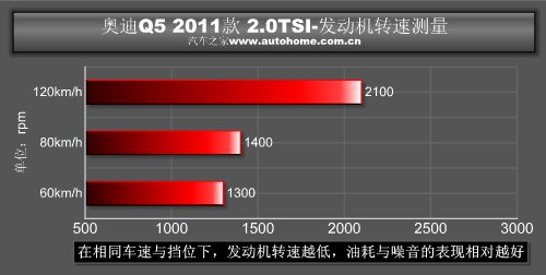 什么叫2.0模式 129419414680312500107.jpg