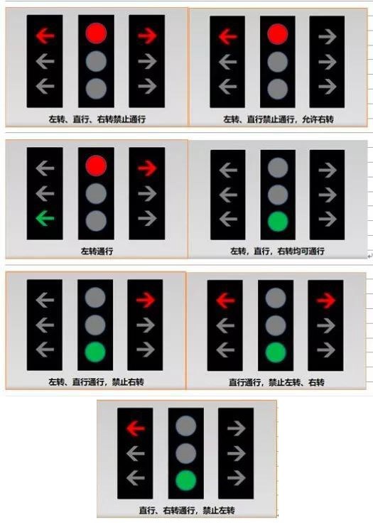南京部分路口试行新国标信号灯交警教你如何识别