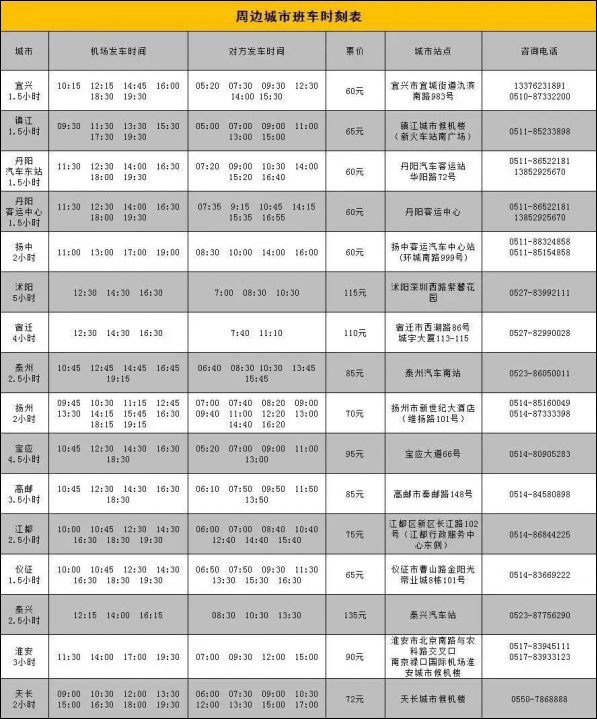 南京禄口机场又恢复8条城际班线