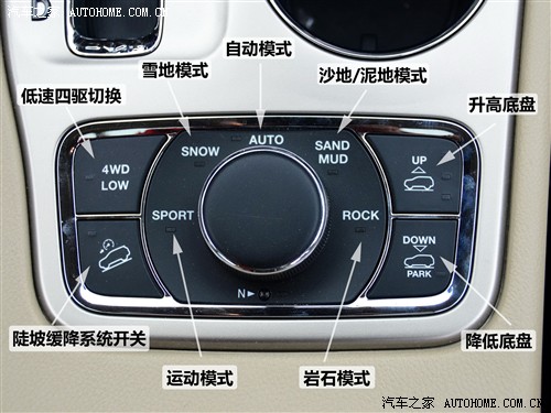 静态体验新jeep大切诺基拥有全路况能力