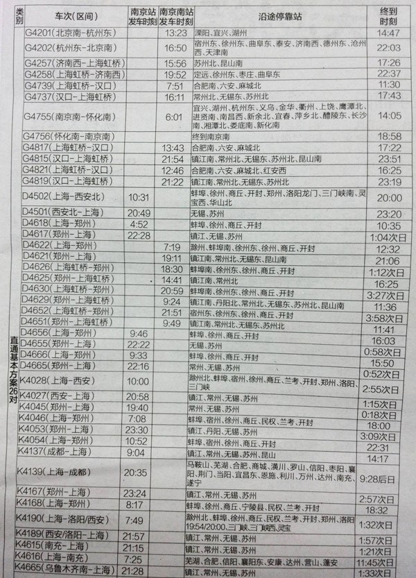 春運時刻表發佈南京春運開行725對臨客